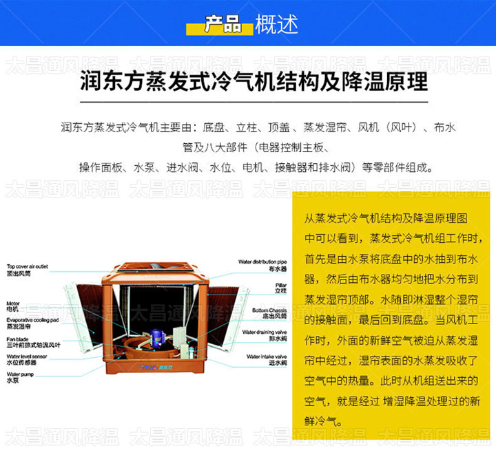 環保空調是什么，它真的環保嗎