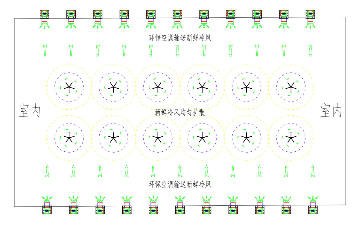 室內(nèi)環(huán)保空調(diào)輸送新鮮冷風示意圖